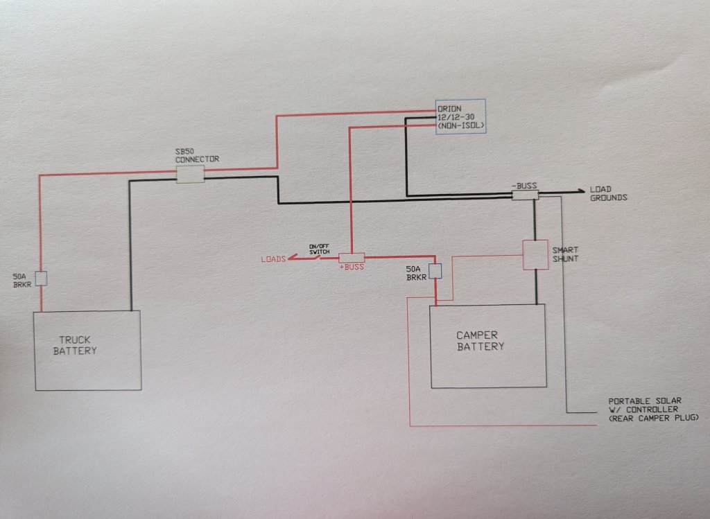 WIRING DIAGRAM 1A.jpg