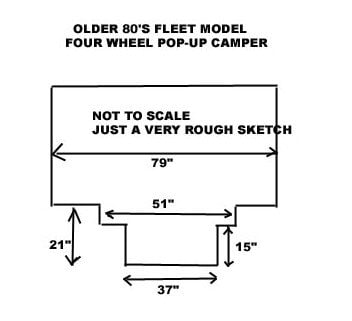 FLEET MEASUREMENTS.jpg