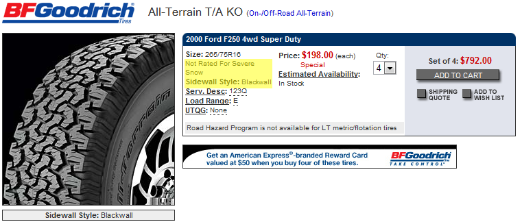 BFGoodrich All-Terrain T-A KO bw.png