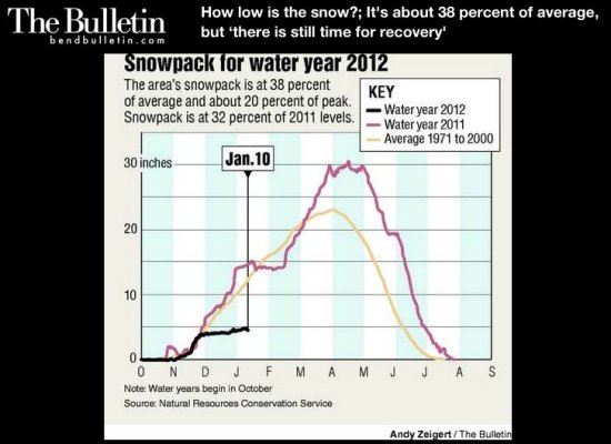 Bulletin-20120111-01.jpg