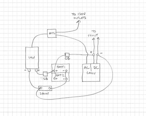 22MLE Diagram.jpg