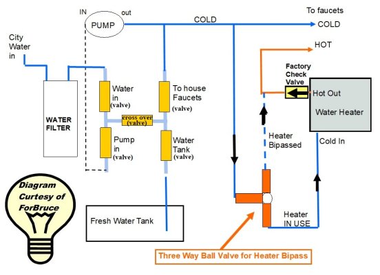 1--plumbing schmetic.jpg