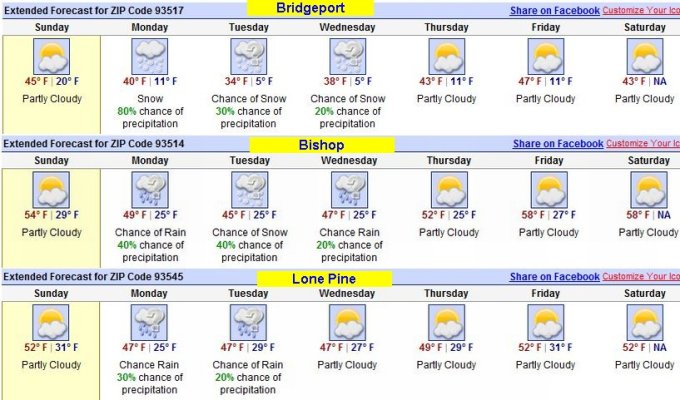 EasternSierra-Forecast_20120212-1.jpg