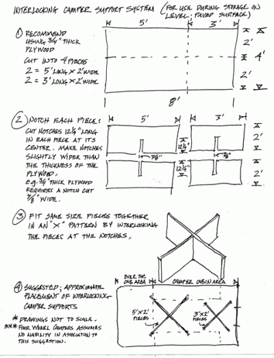 Camper Base Instructions.gif