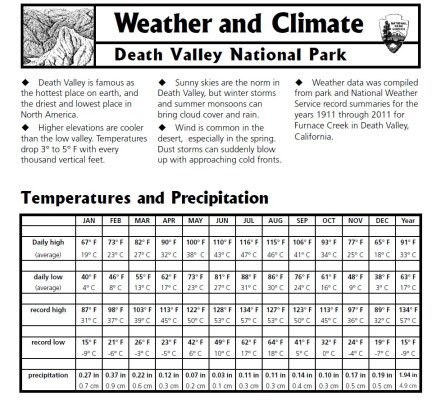 dv_climate-1.jpg