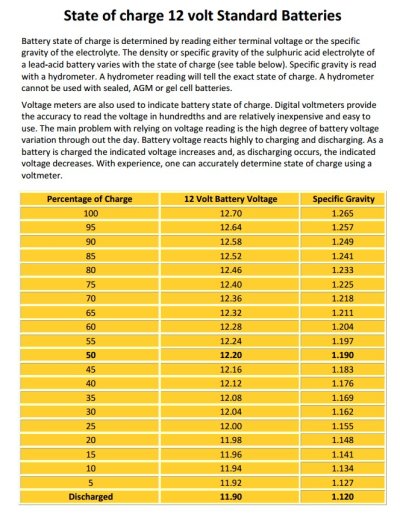 battery-charge-voltage-1.jpg