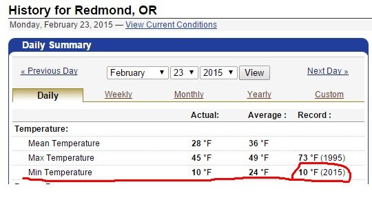 Weather_RDM_20150223.jpg