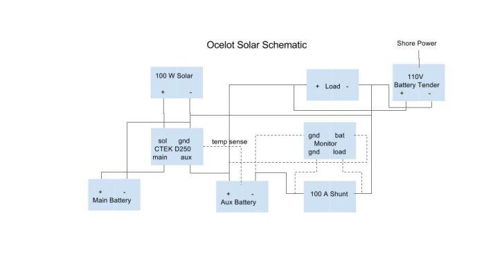 Solar Schematic (1).jpg