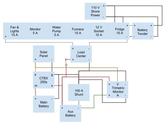 solar schematic (3).jpg