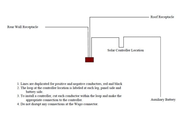 Solar Panel General Wiring Diagram.jpg