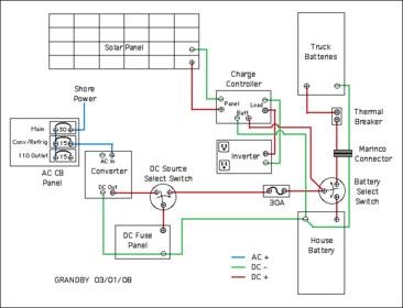 10 Rev Elec Diag.jpg