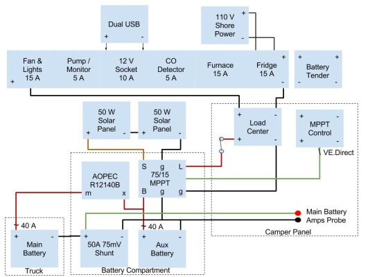 solar schematic.jpg