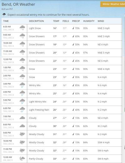 Weather_20161208-1.jpg