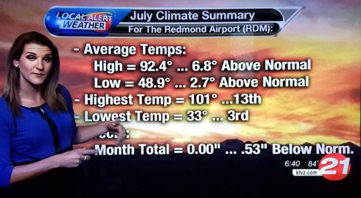 2018-July_KTVZ-Weather.jpg