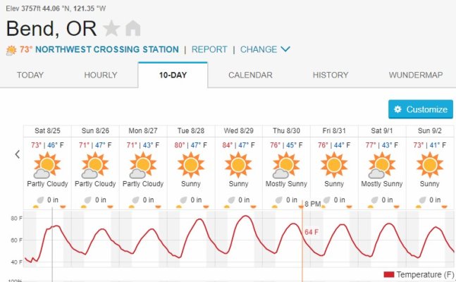 Weather_97701_20180825-1.jpg