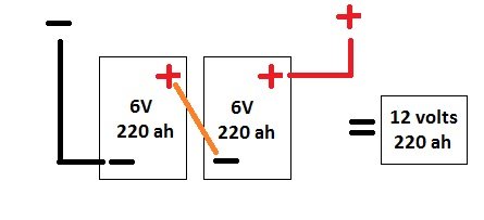 6-volt-series.jpg