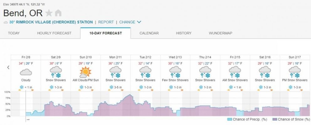 Weather_20190208-1.jpg