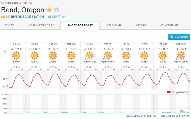 Weather_20190503-1.jpg