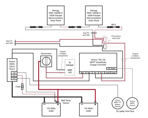 Solar Wiring.jpg