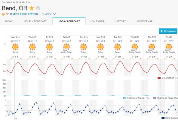 Weather_20190814-1.jpg