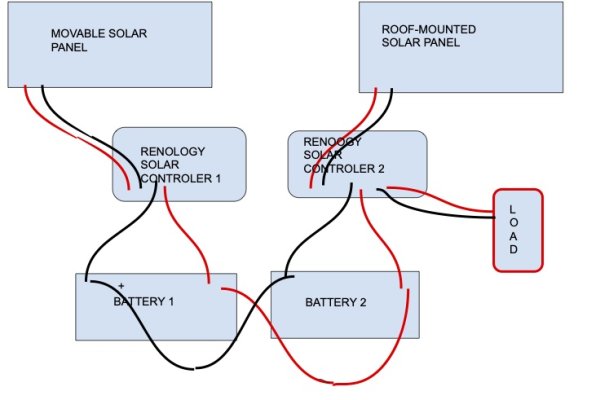 2ndBatterySetup.jpg