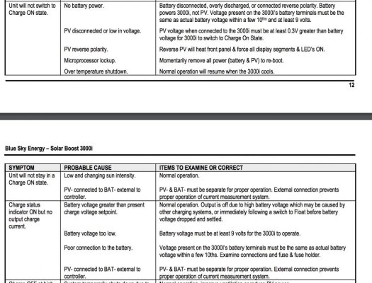 BlueSkySolaris3000i troubleshooting.jpg