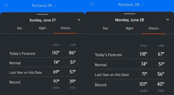 Screenshot_20210627_Portland-Forecasts.jpg