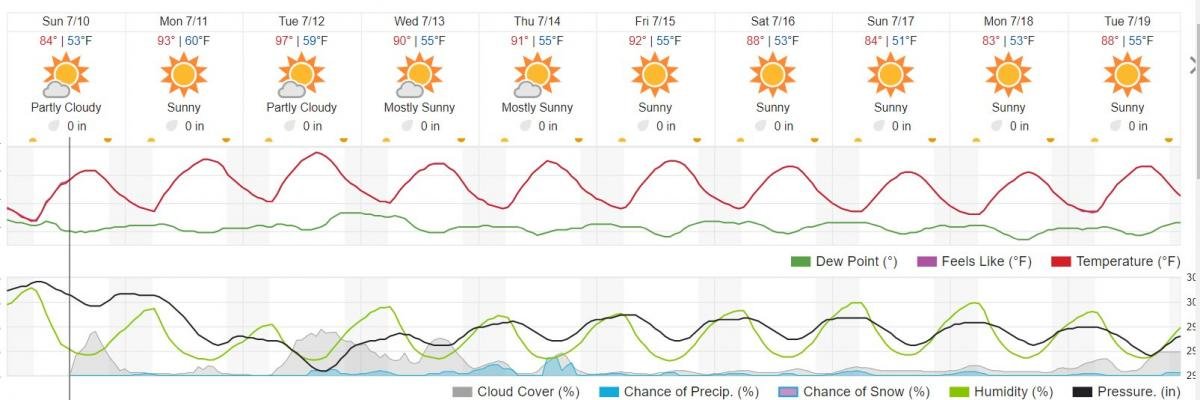 Weather_20220710-1.jpg