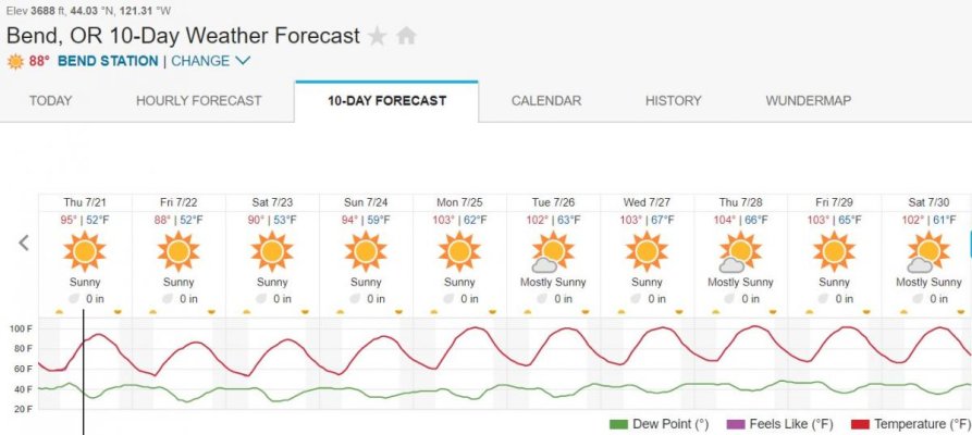 Bend Weather_20220721-1.jpg