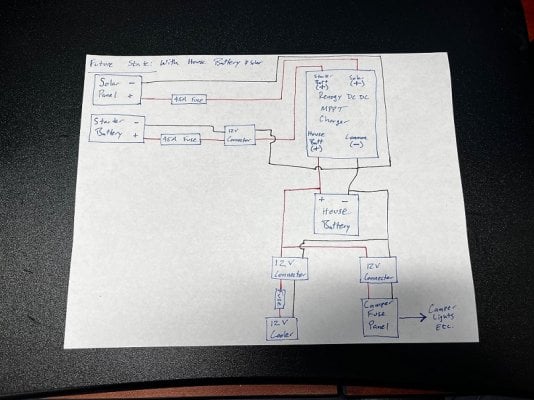 Future State - House Battery.jpg