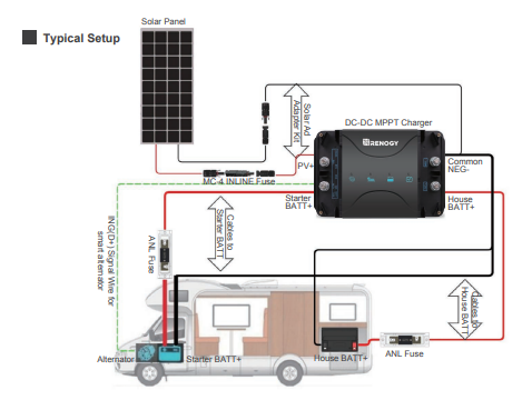 Controller Diagram.PNG