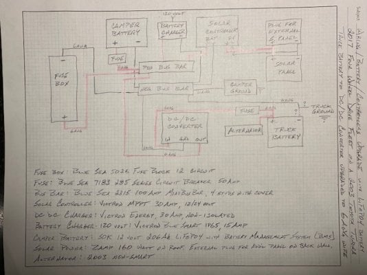 WiringDiagram2017FleetUpgradeToSolarAnd6AWGWiringFromTruck.JPG