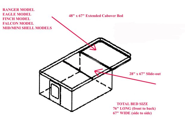 extended cabover bed forums.jpg