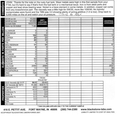 Lab analysis for engine oil.jpg