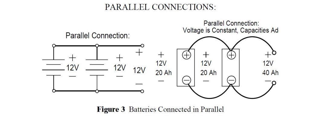 12  volt batteries parallel.JPG