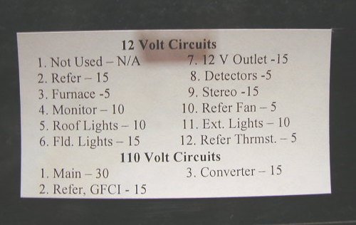 Fuse Lable.JPG