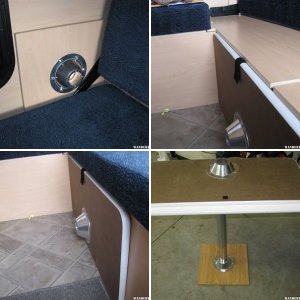 Rollover Table Modification