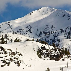 Backcountry Skiing