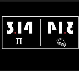 Two ways To look At Pi