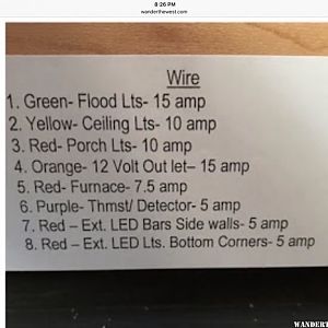 Fuse chart