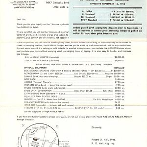 1966 price list