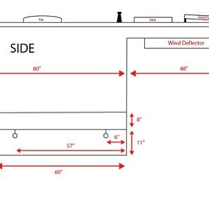 Bobcat Side Measurements