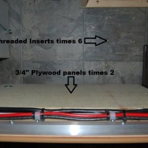 Three Quarter plywood times 2