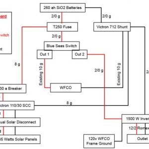 Schematic Final 21 10 30