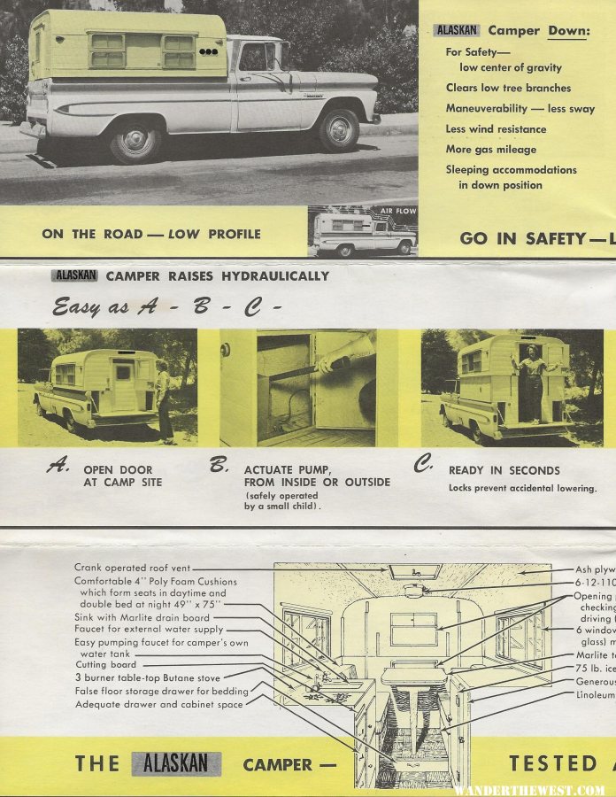 1960 Form 100 P 2