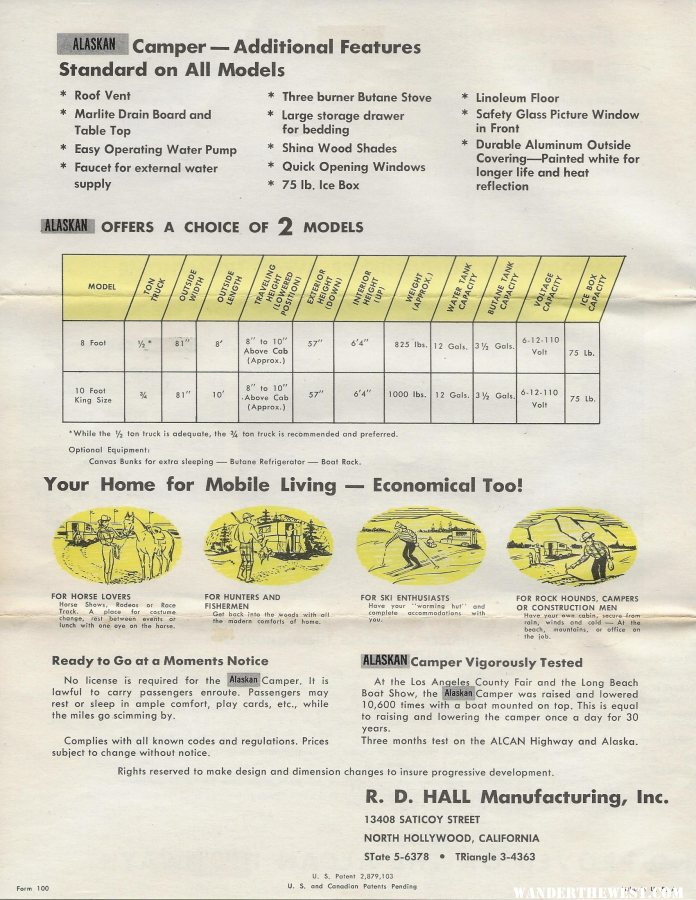 1960 Form 100 P 4