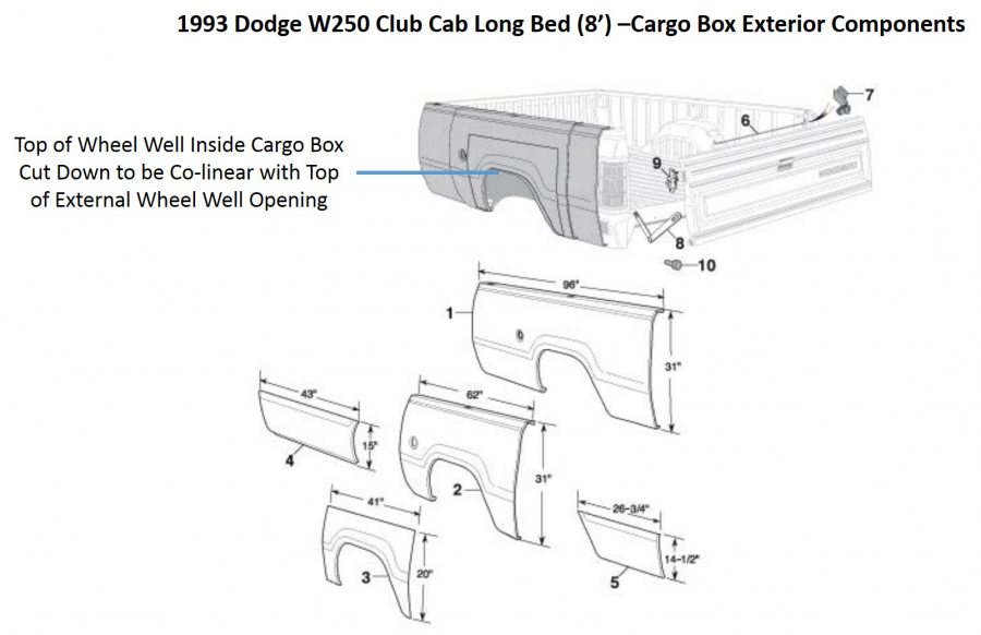 1993 Dodge W250 Club Cab Long Bed (8’) –Cargo Box Wheel Well Cut Down