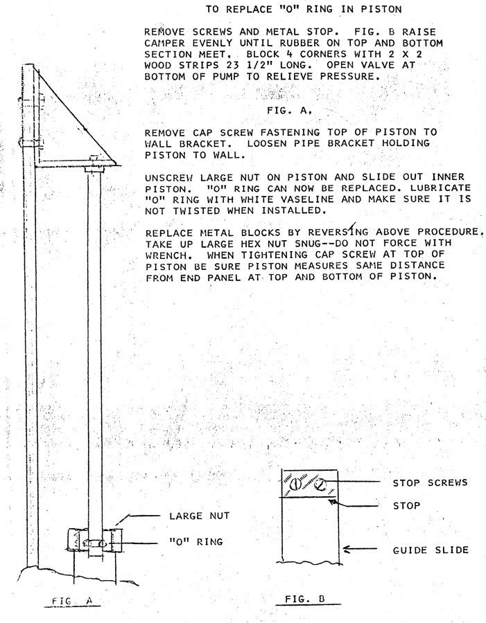 Additional Alaskan Intstructions 3