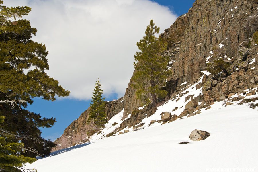 Backcountry Skiing