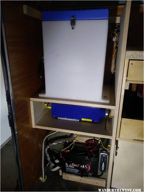 Battery and furnace installed